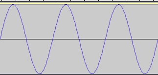 sine wave