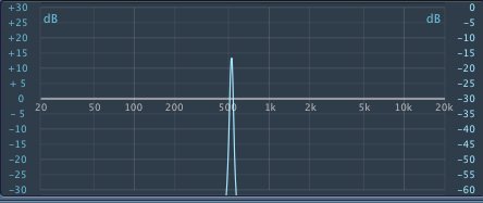 sine wave fundamental